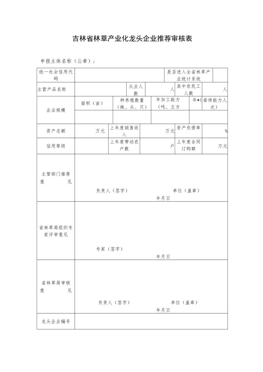 吉林省林草产业化龙头企业申报书.docx_第2页