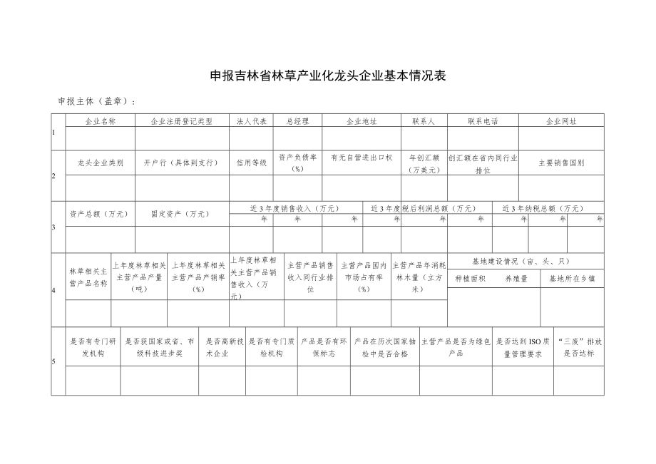 吉林省林草产业化龙头企业申报书.docx_第3页