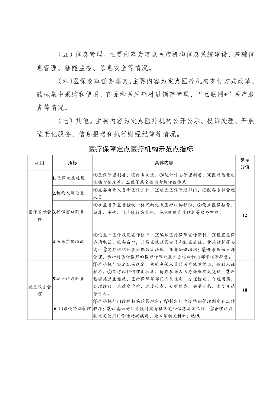 医疗保障定点医疗机构示范点标准（试行）.docx_第2页