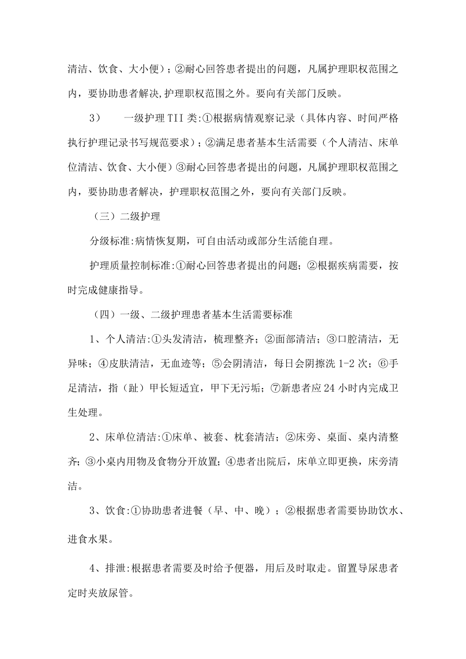 分级护理质量控制标准.docx_第2页