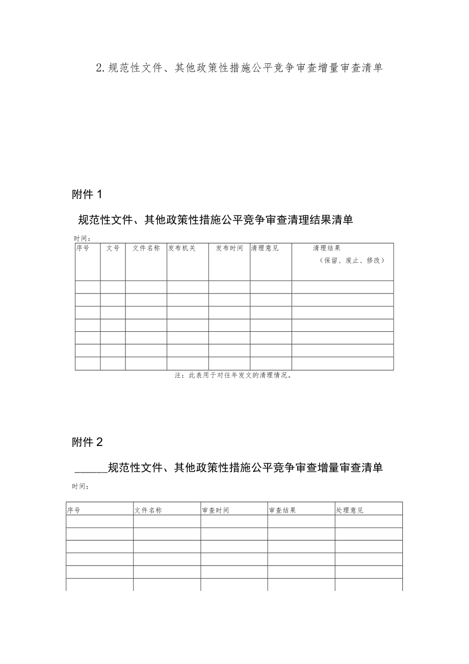 县公平竞争审查工作考核办法、县司法局2022年公平竞争审查工作总结.docx_第3页