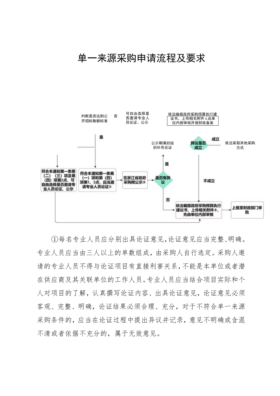 单一来源采购申请流程及要求.docx_第1页