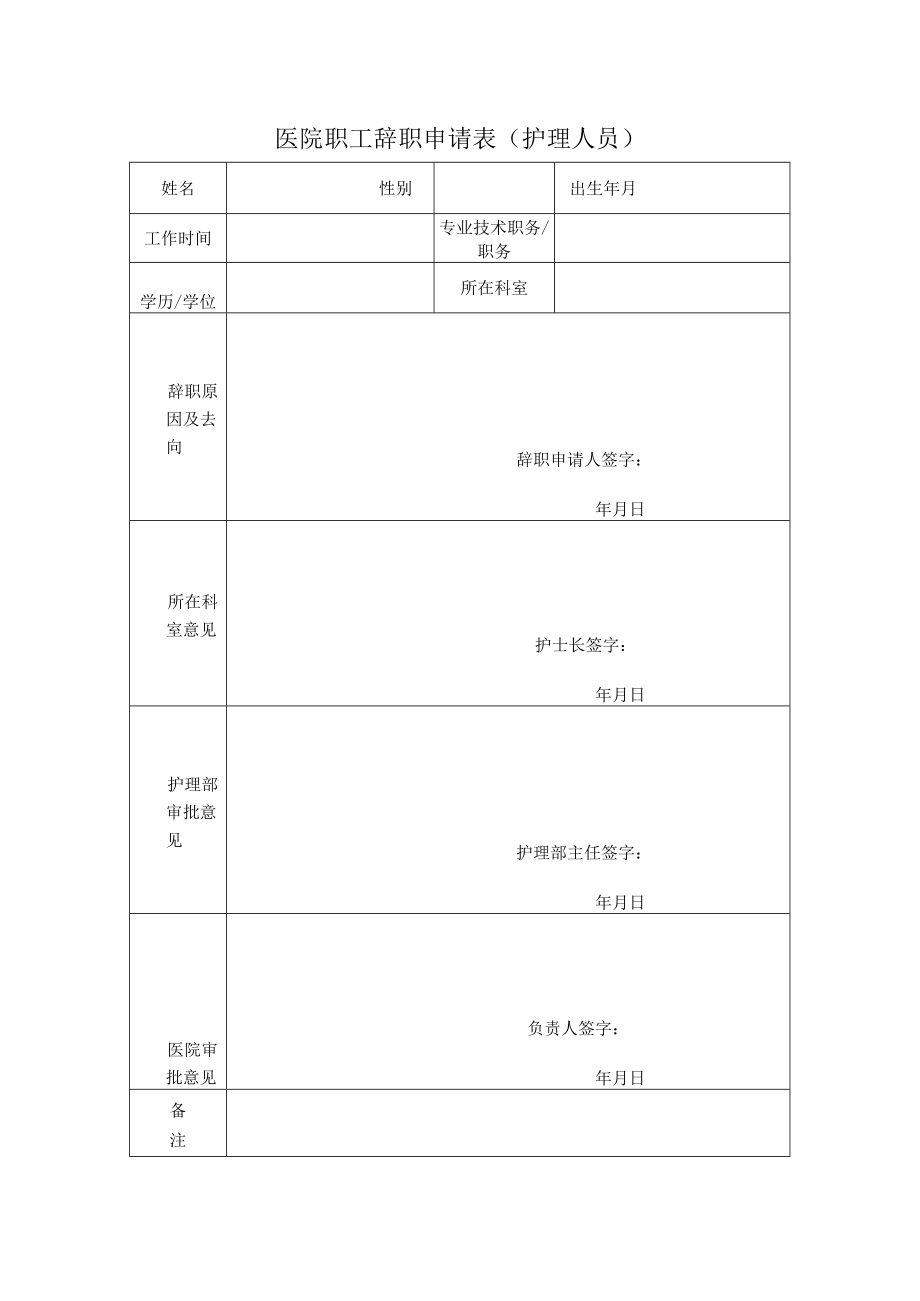 医院职工辞职申请表（护理人员）.docx_第1页