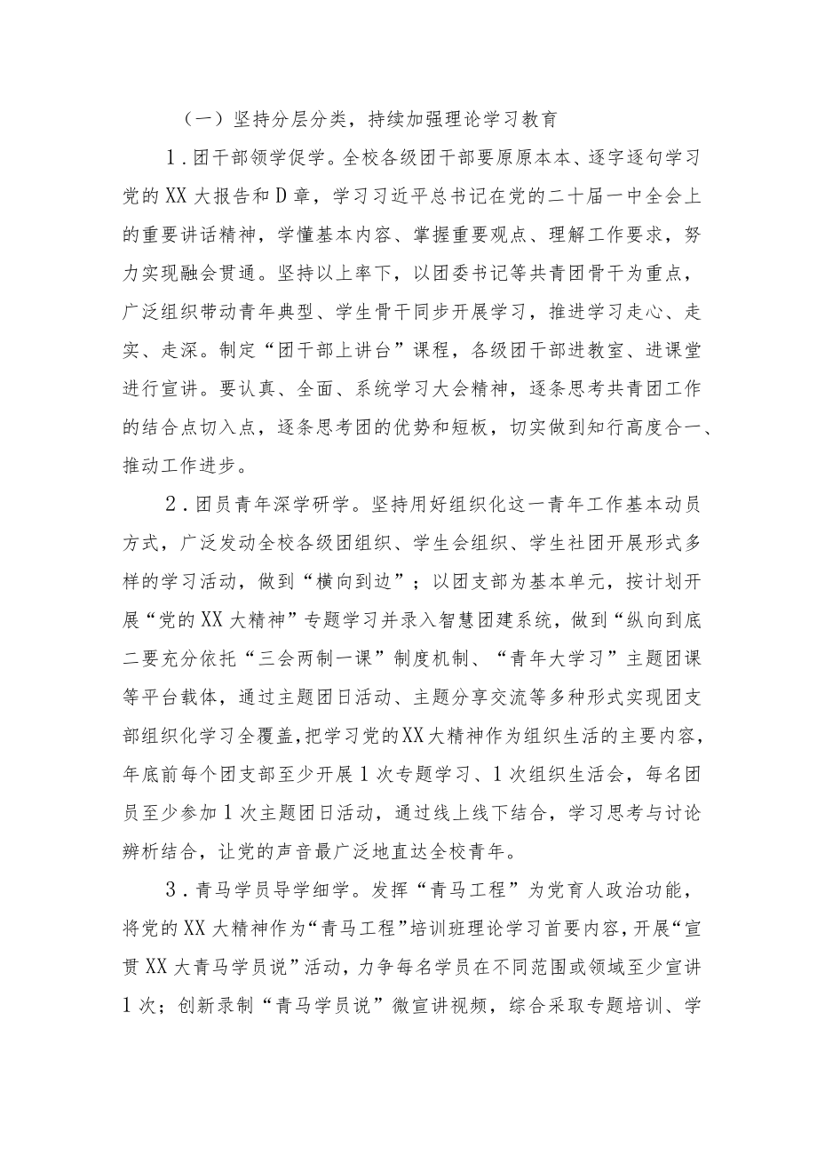 关于组织全校团员青年认真学习宣传贯彻20D精神的通知.docx_第2页