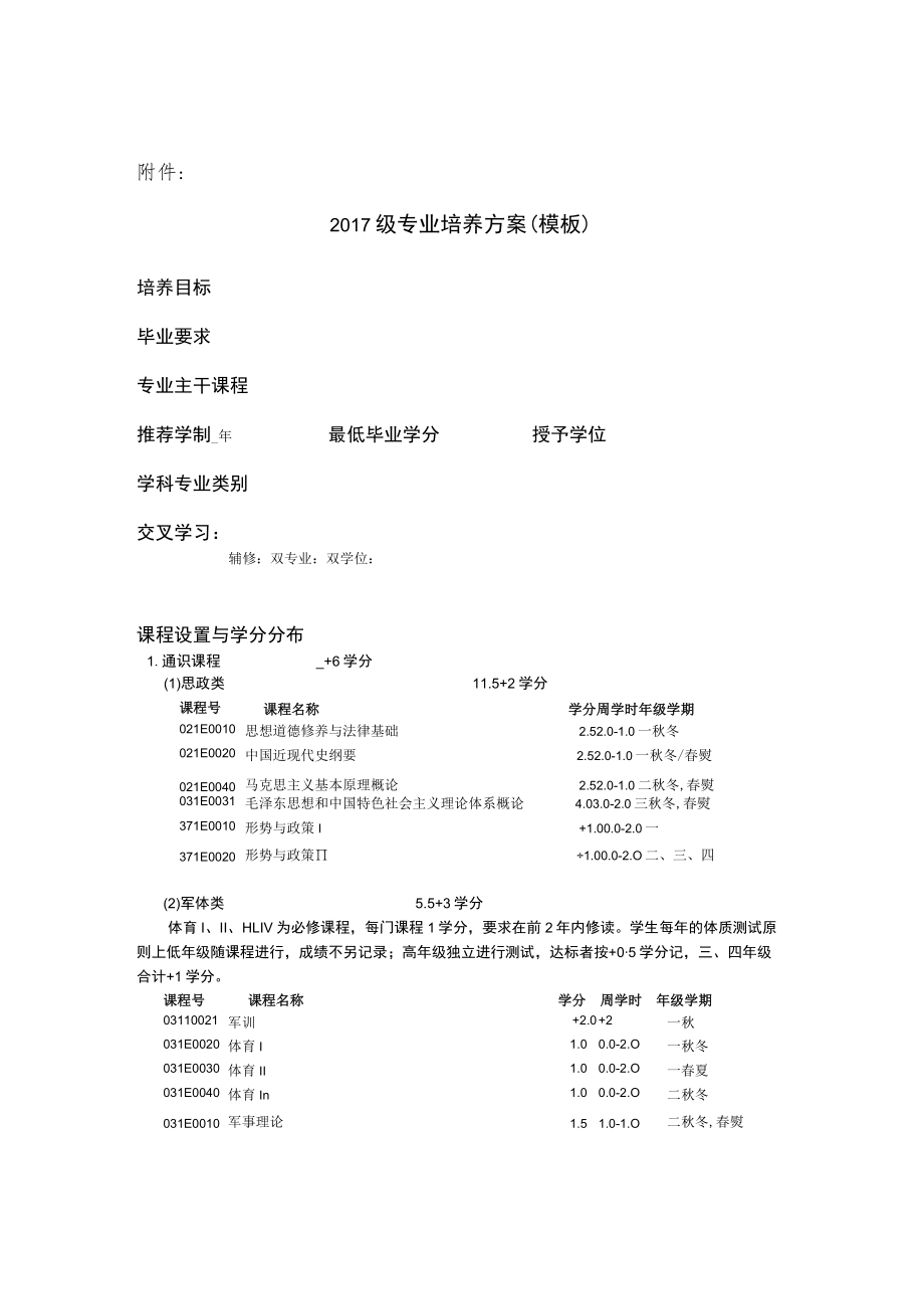 关于修订2015级本科专业培养方案的通知.docx_第1页