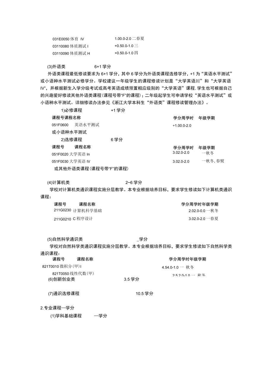 关于修订2015级本科专业培养方案的通知.docx_第2页