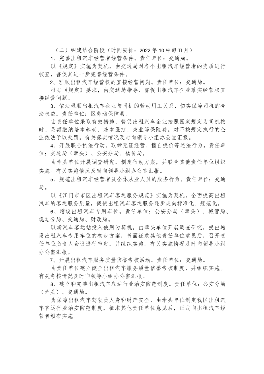 出租汽车客运行业专项整治工作实施方案.docx_第2页