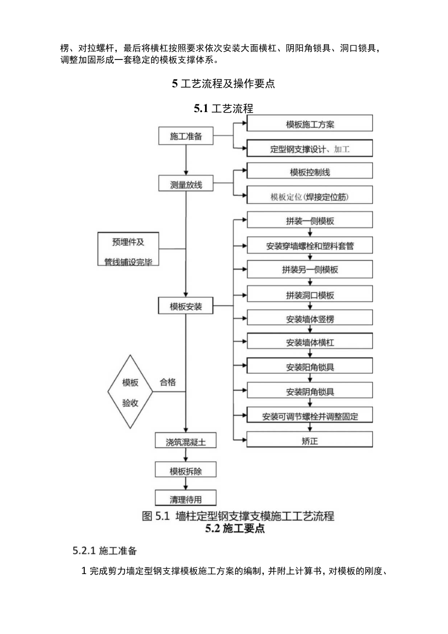 剪力墙定型钢支撑施工工法.docx_第2页