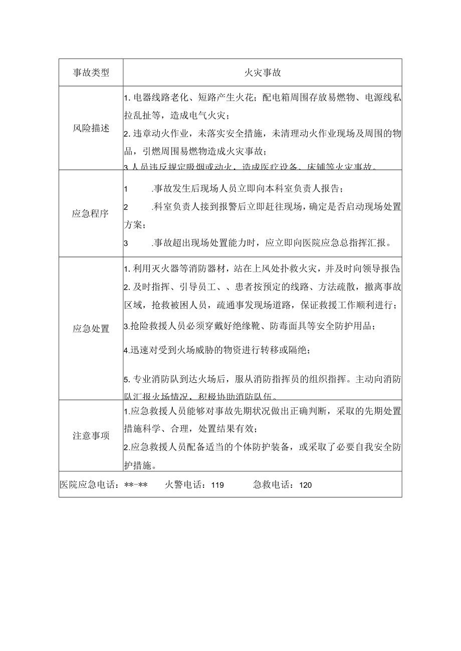 医院应急事件事故应急处置卡（火灾、触电、车辆伤害.docx_第1页