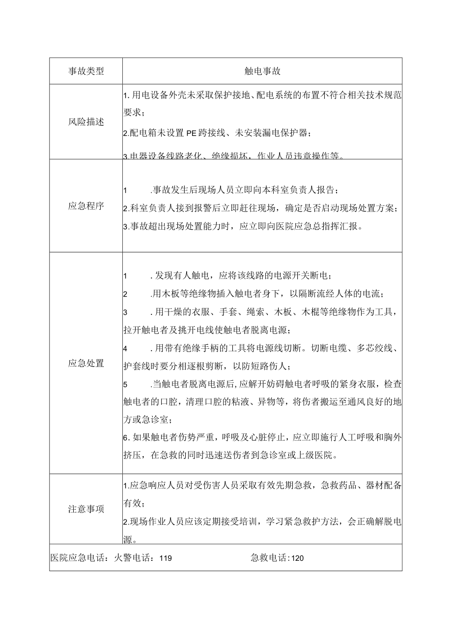 医院应急事件事故应急处置卡（火灾、触电、车辆伤害.docx_第2页