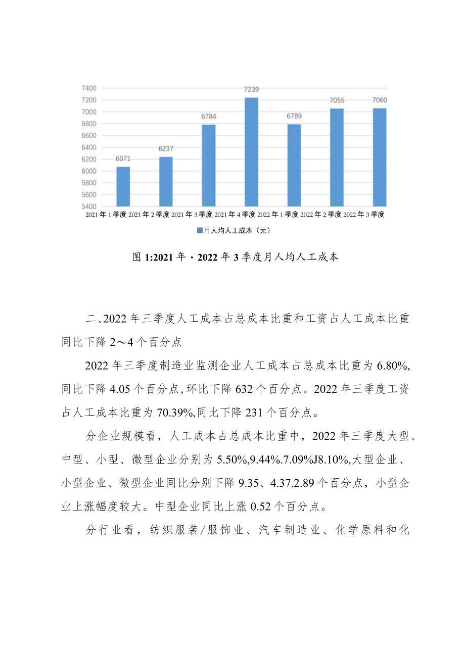 四川省2022年三季度制造业人工监测信息.docx_第3页