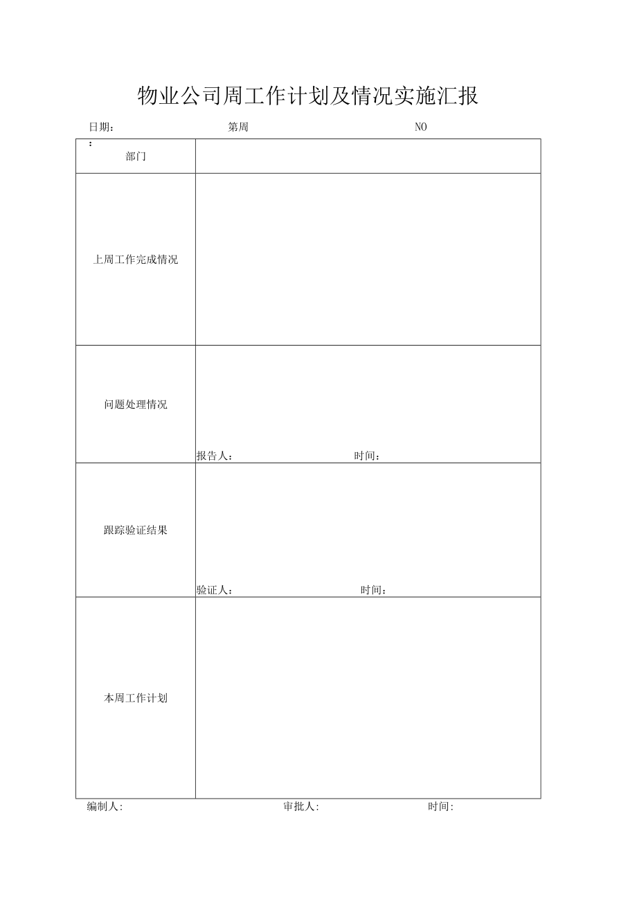 公司各部门周工作计划及实施情况汇报表.docx_第1页