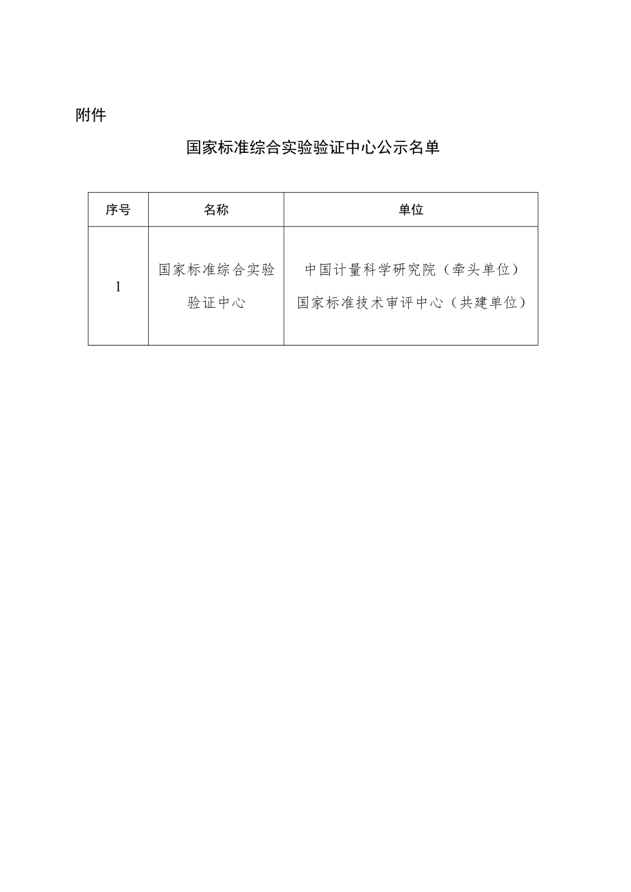 关于拟批准设立国家标准.docx_第2页