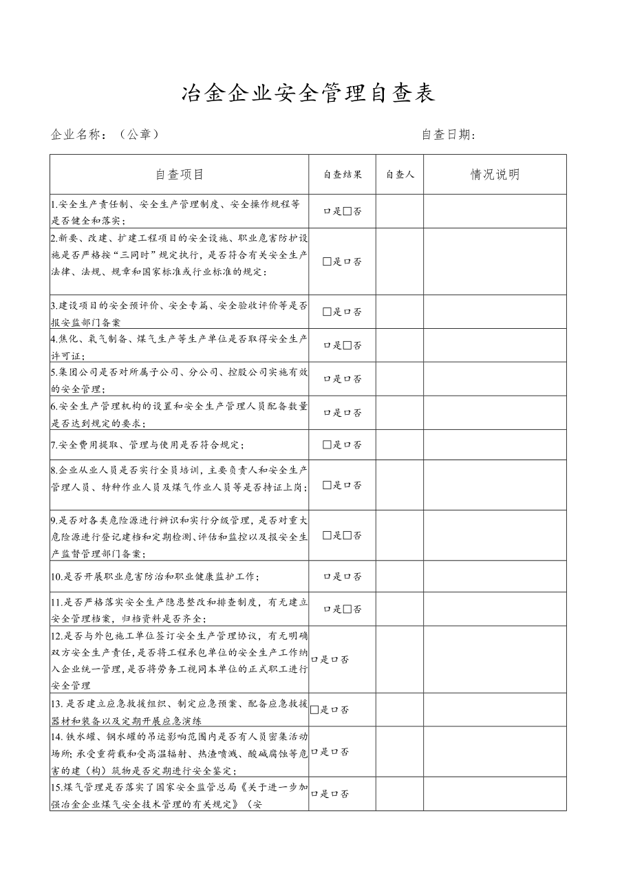 冶金企业安全管理自查表.docx_第1页