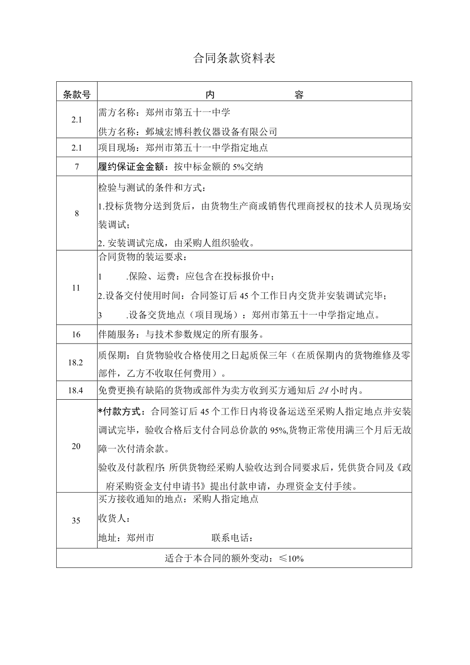 合同条款资料表.docx_第2页