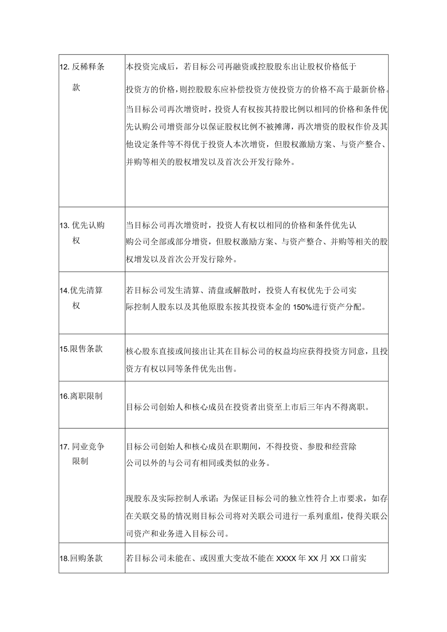 公司投资意向协议书模板.docx_第2页