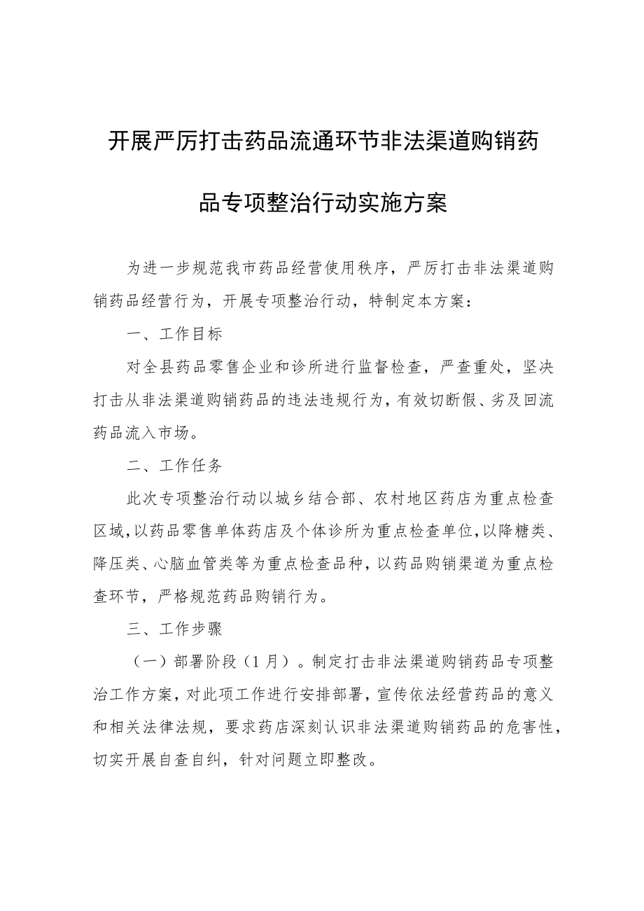 开展严厉打击药品流通环节非法渠道购销药品专项整治行动实施方案.docx_第1页