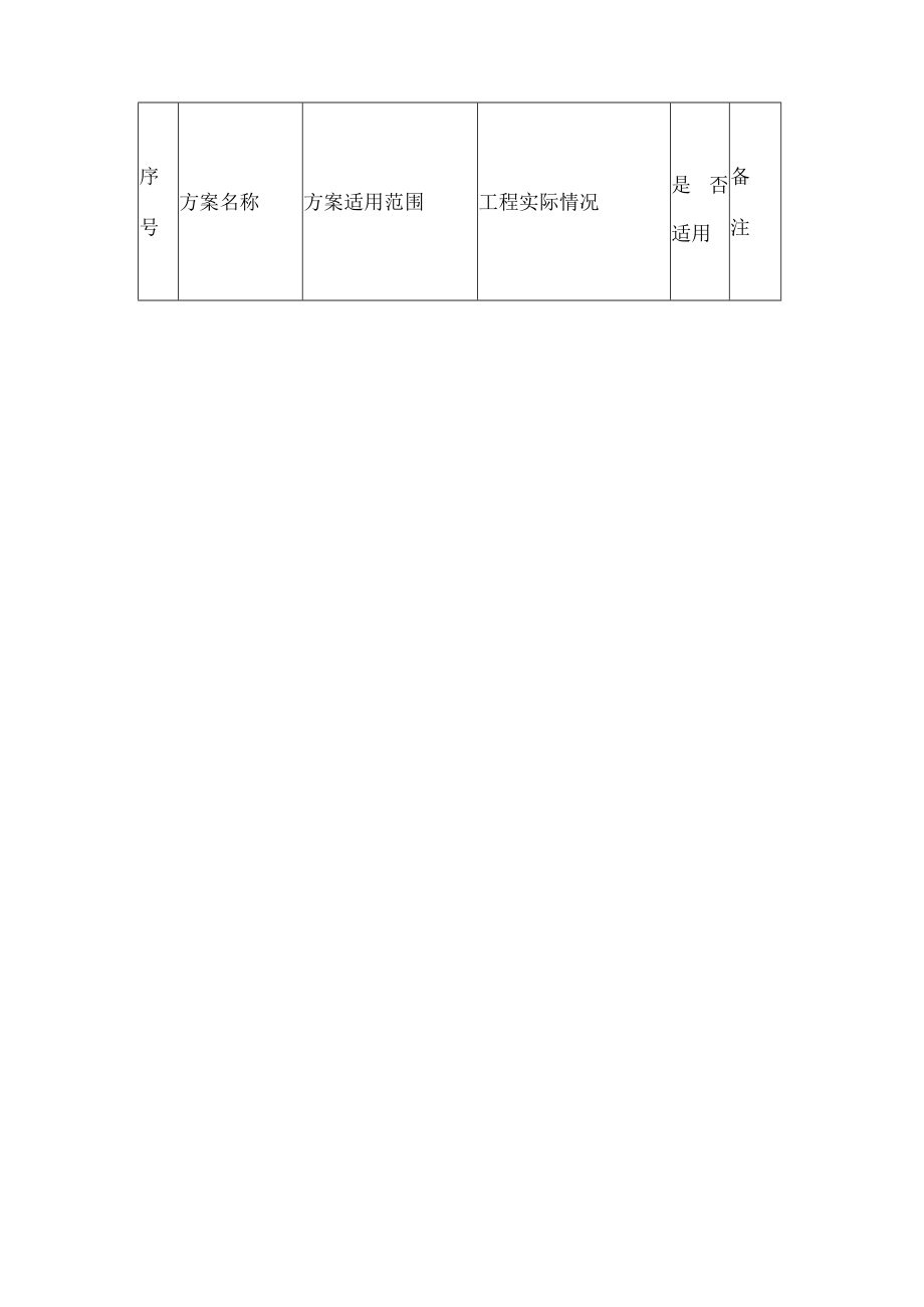 建筑幕墙专项施工方案.docx_第3页