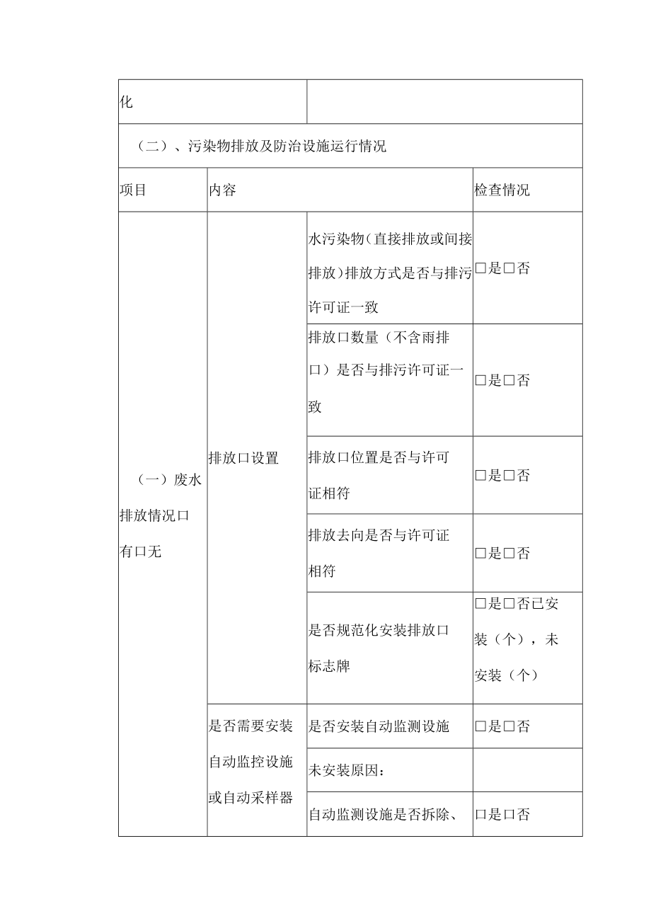 徐州市生态环境现场执法检查事项清单（2022版）.docx_第3页