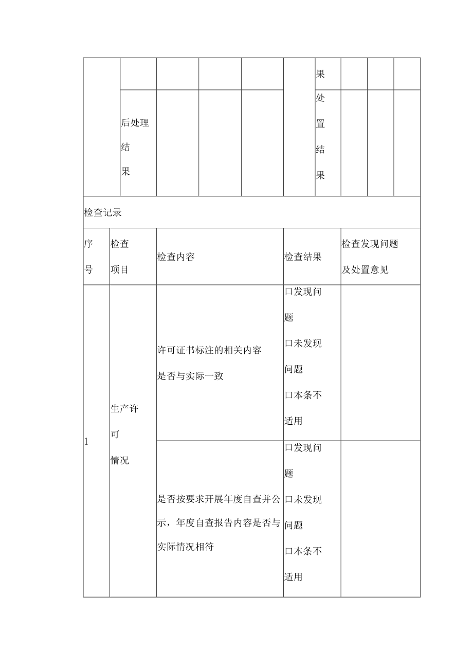 山东省产品质量安全监督检查记录表（生产者）.docx_第2页