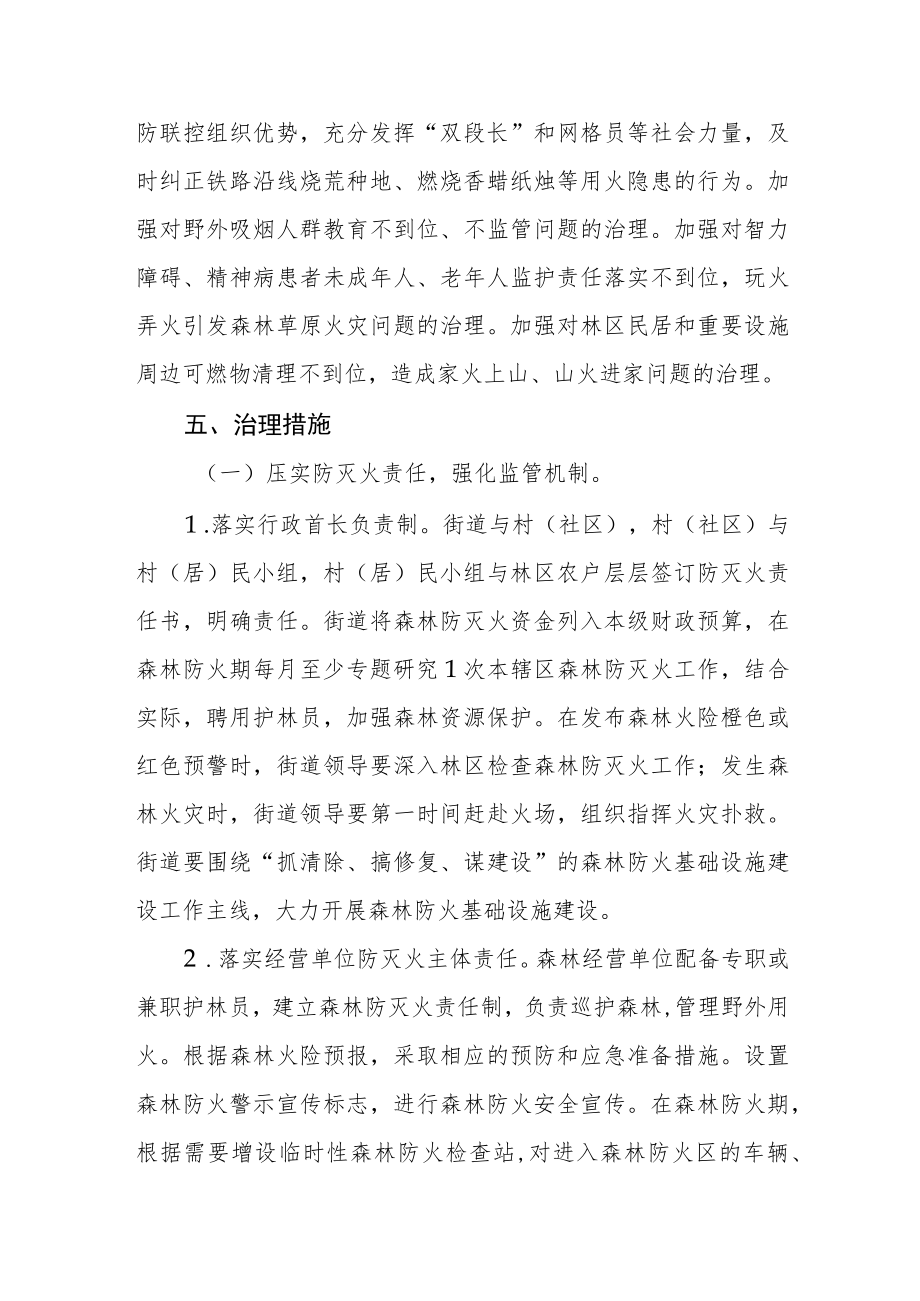 开展森林防灭火暨野外火源专项治理行动工作方案.docx_第3页