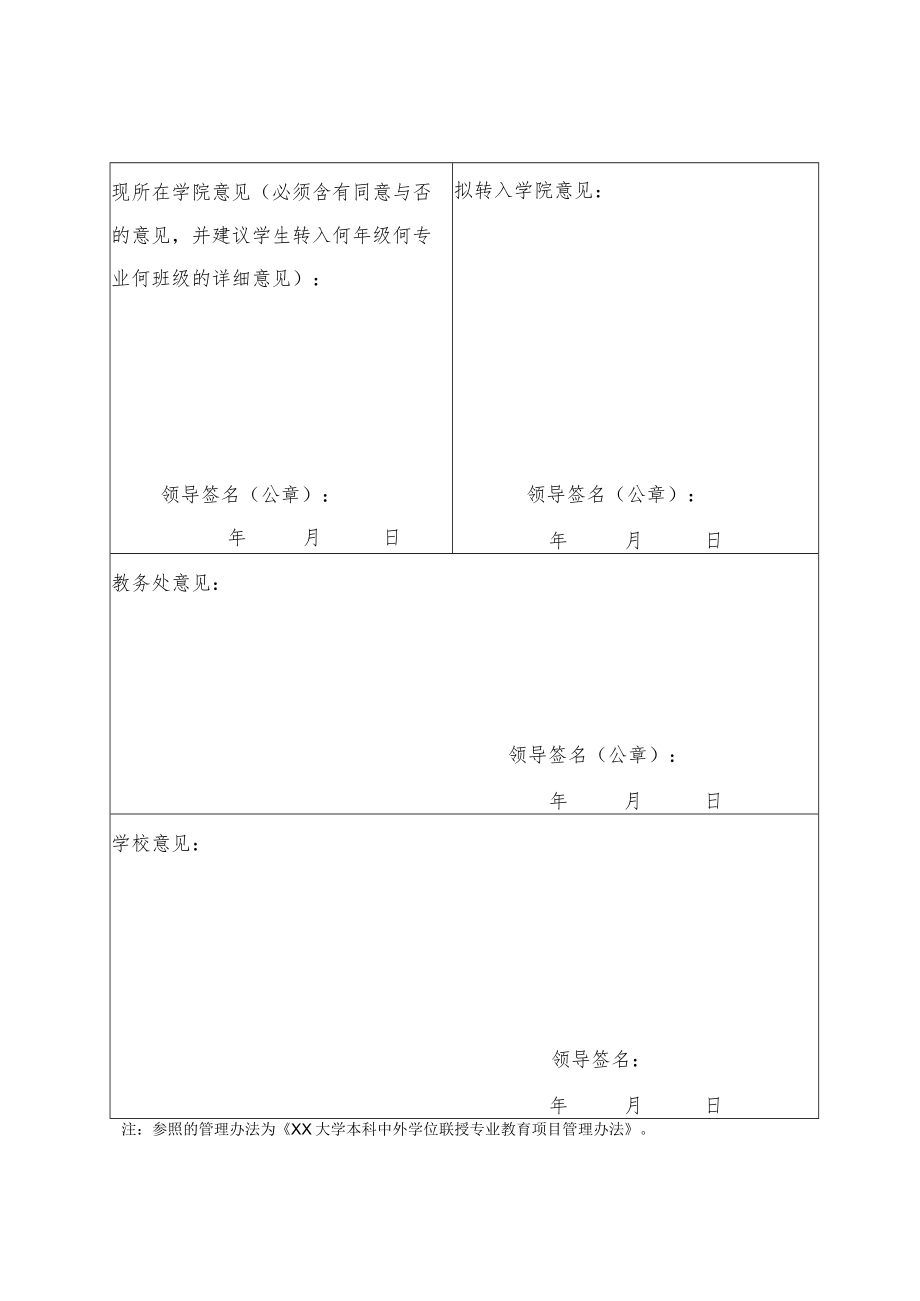 大学本科中外人才培养实验班学生退出申请审批表.docx_第2页