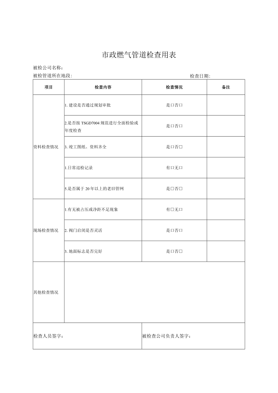 市政燃气管道检查用表.docx_第1页