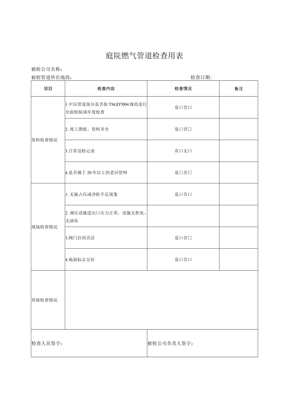 庭院燃气管道检查用表.docx_第1页