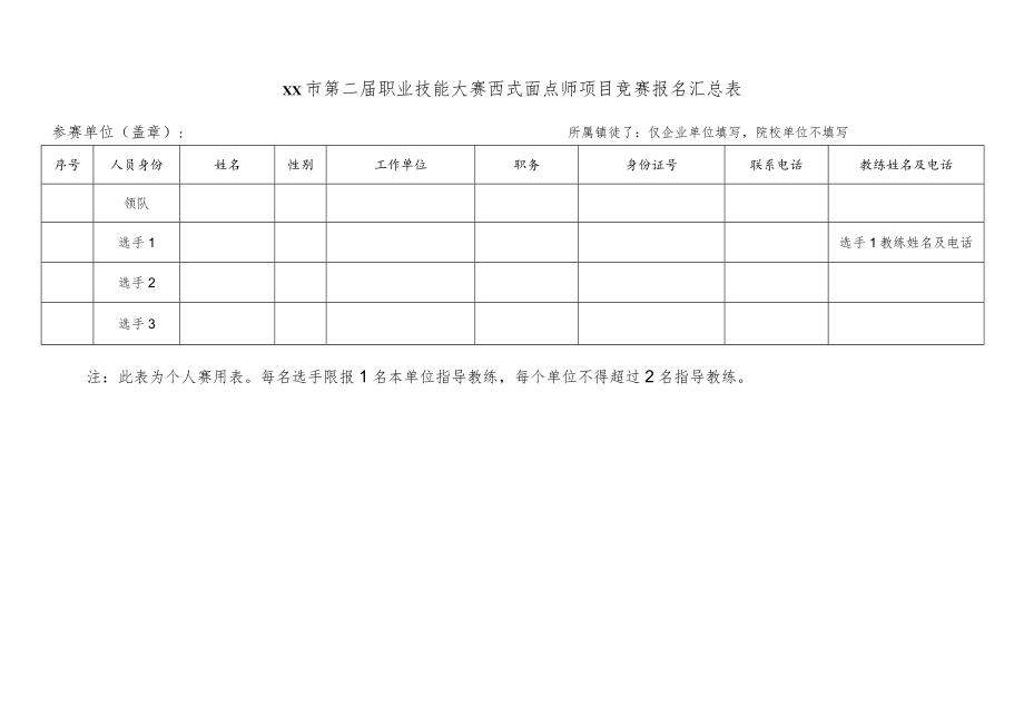 技能大赛西式面点师项目竞赛选手报名表.docx_第2页