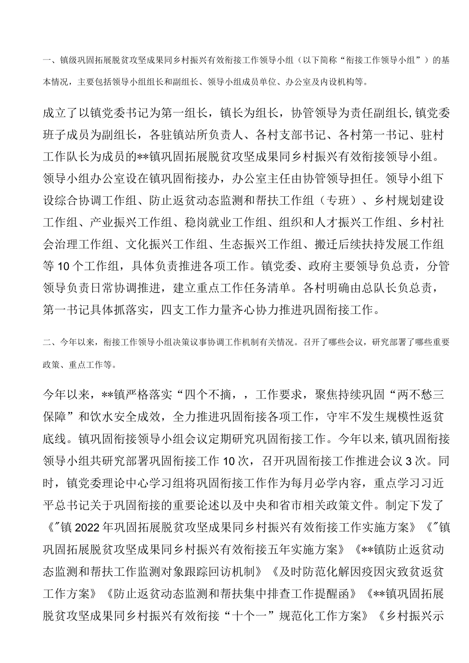 巩固拓展脱贫攻坚成果同乡村振兴有效衔接访谈提纲.docx_第1页