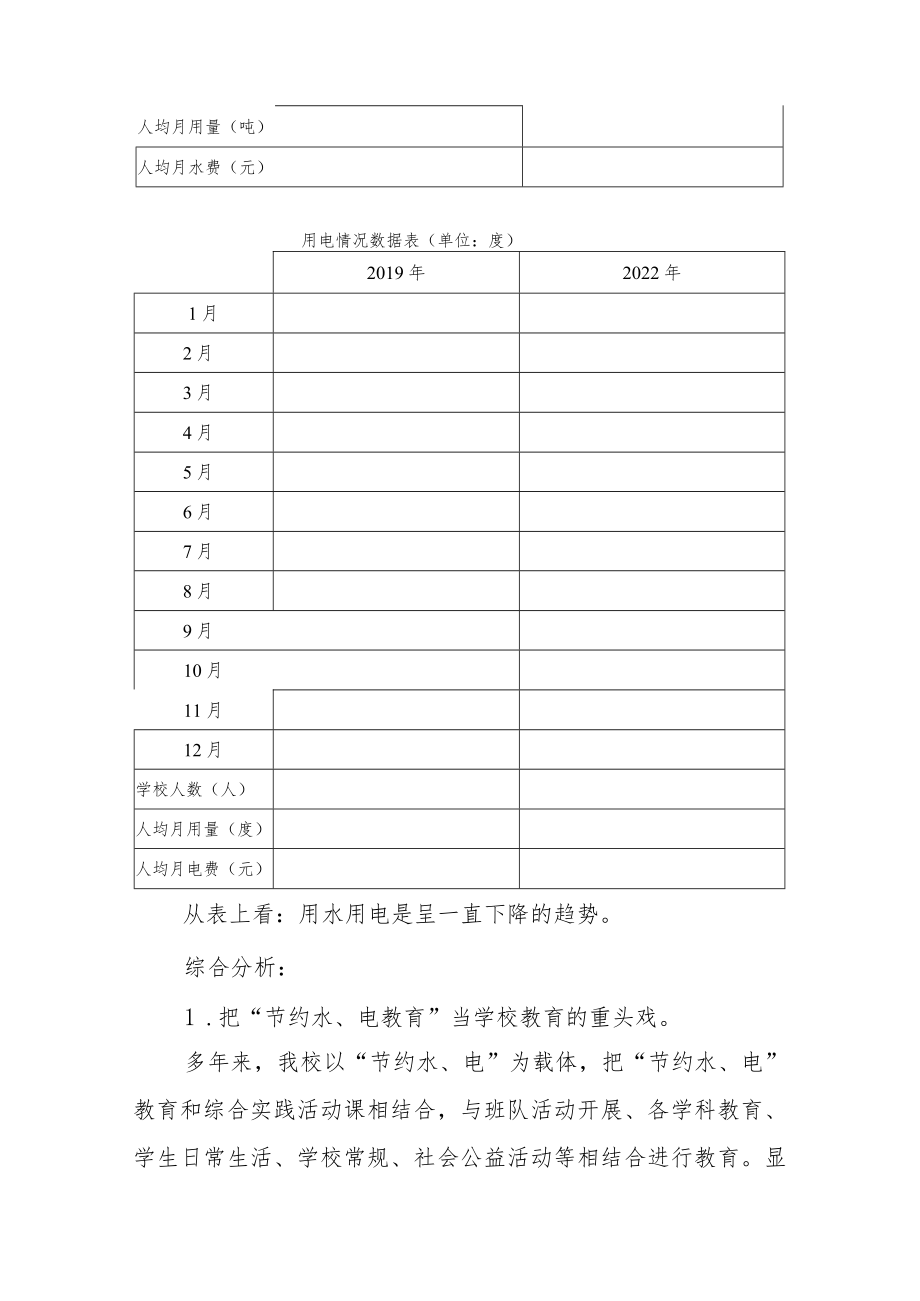 学校节能、节水、节电资源报告.docx_第2页