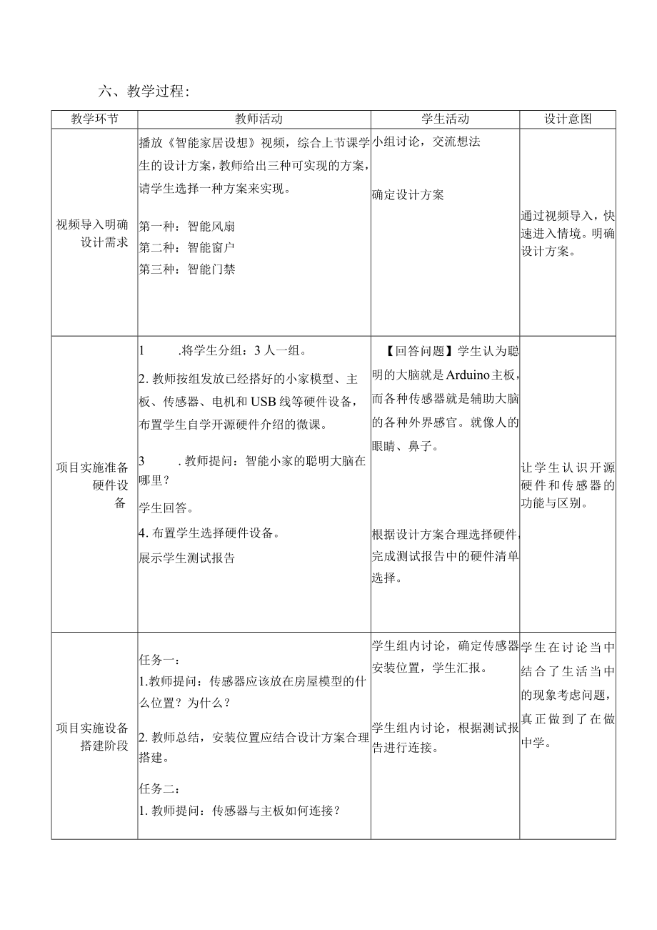 开源硬件搭建应用系统（课程设计）.docx_第3页