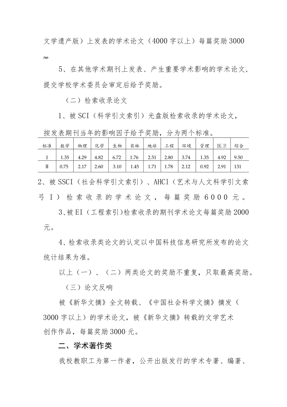 大学科研奖励暂行办法.docx_第2页