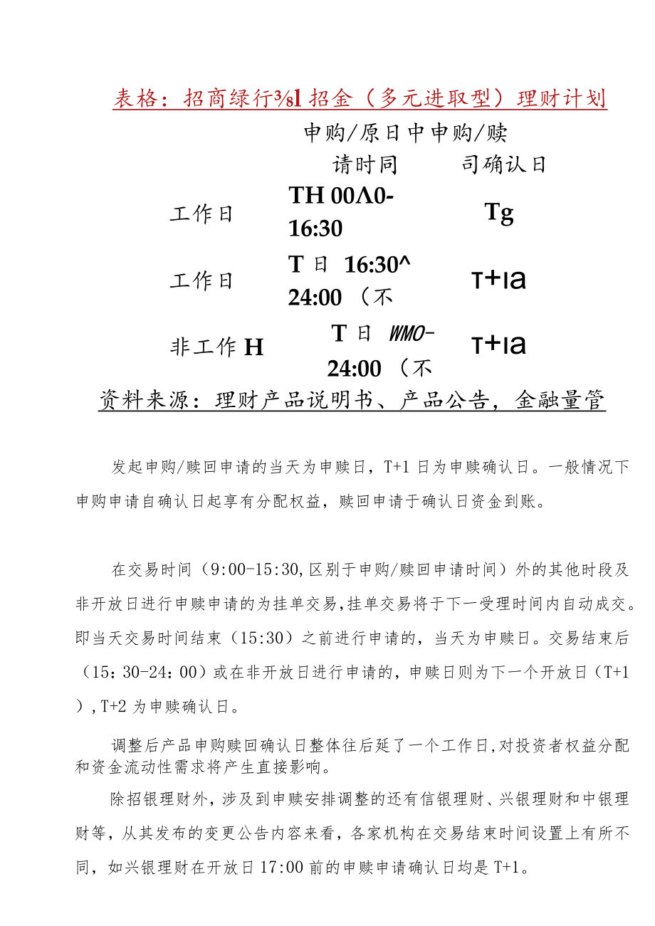 大限将至！现金管理类T+0赎回整改加速.docx_第2页