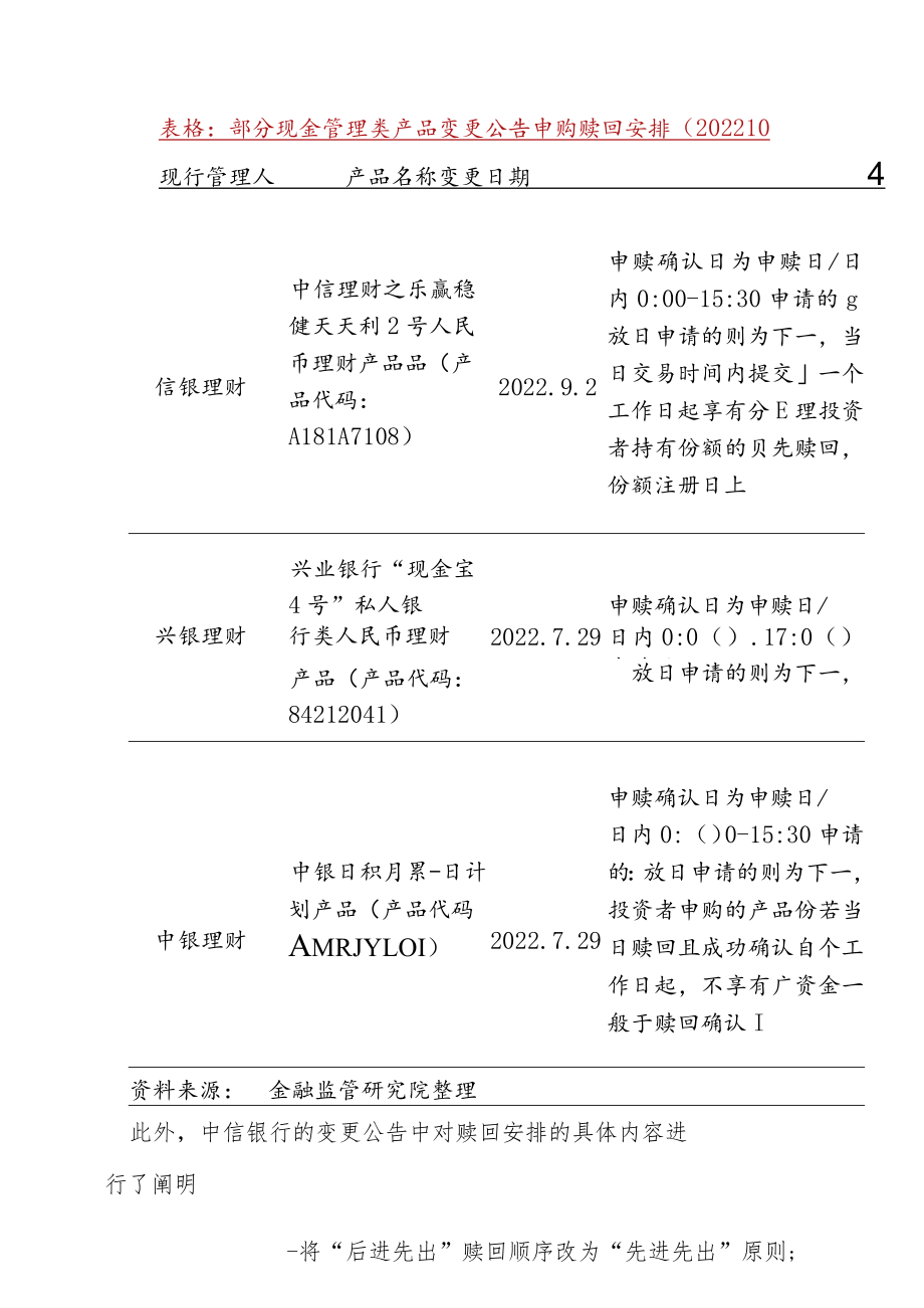 大限将至！现金管理类T+0赎回整改加速.docx_第3页