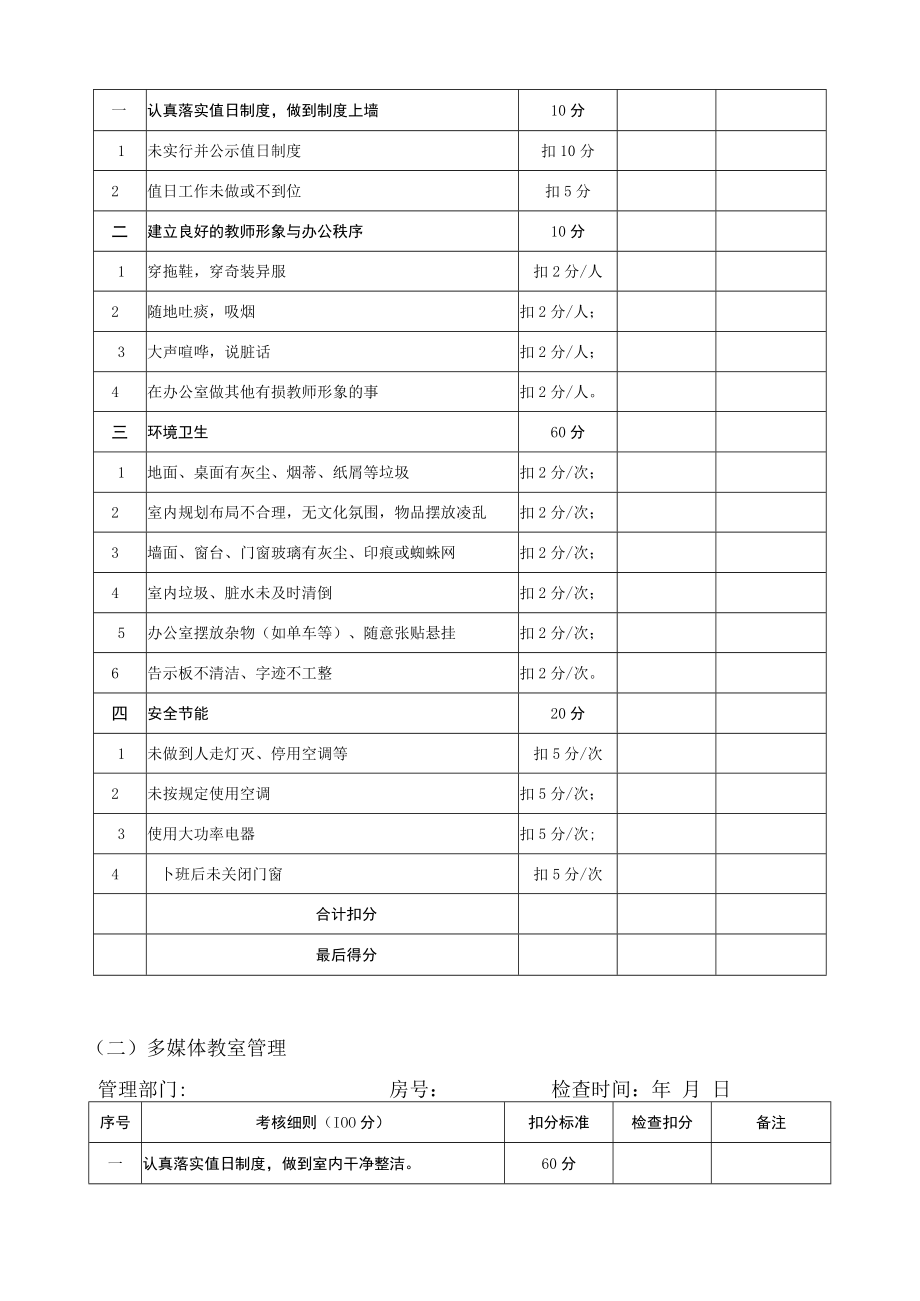 学校各类场馆精细化管理实施方案.docx_第3页