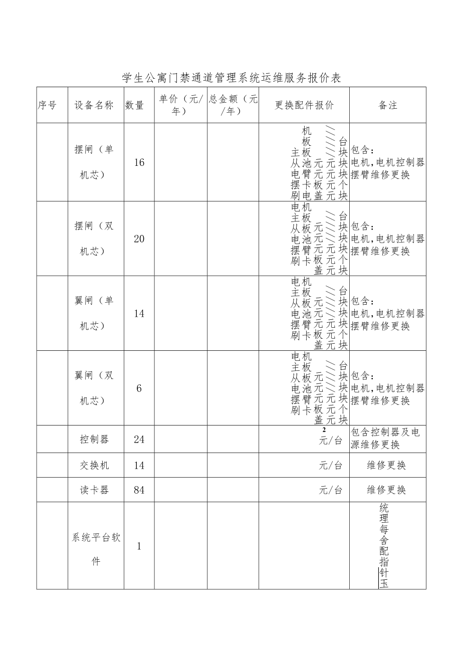 学生公寓门禁通道管理系统运维服务报价表.docx_第2页