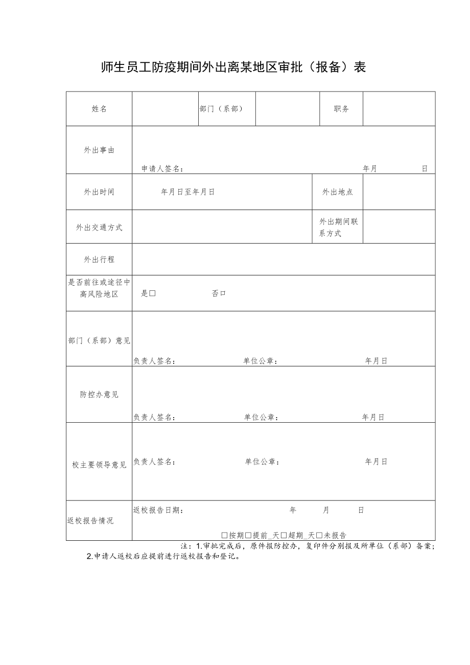 师生员工防疫期间外出离某地区审批（报备）表.docx_第1页