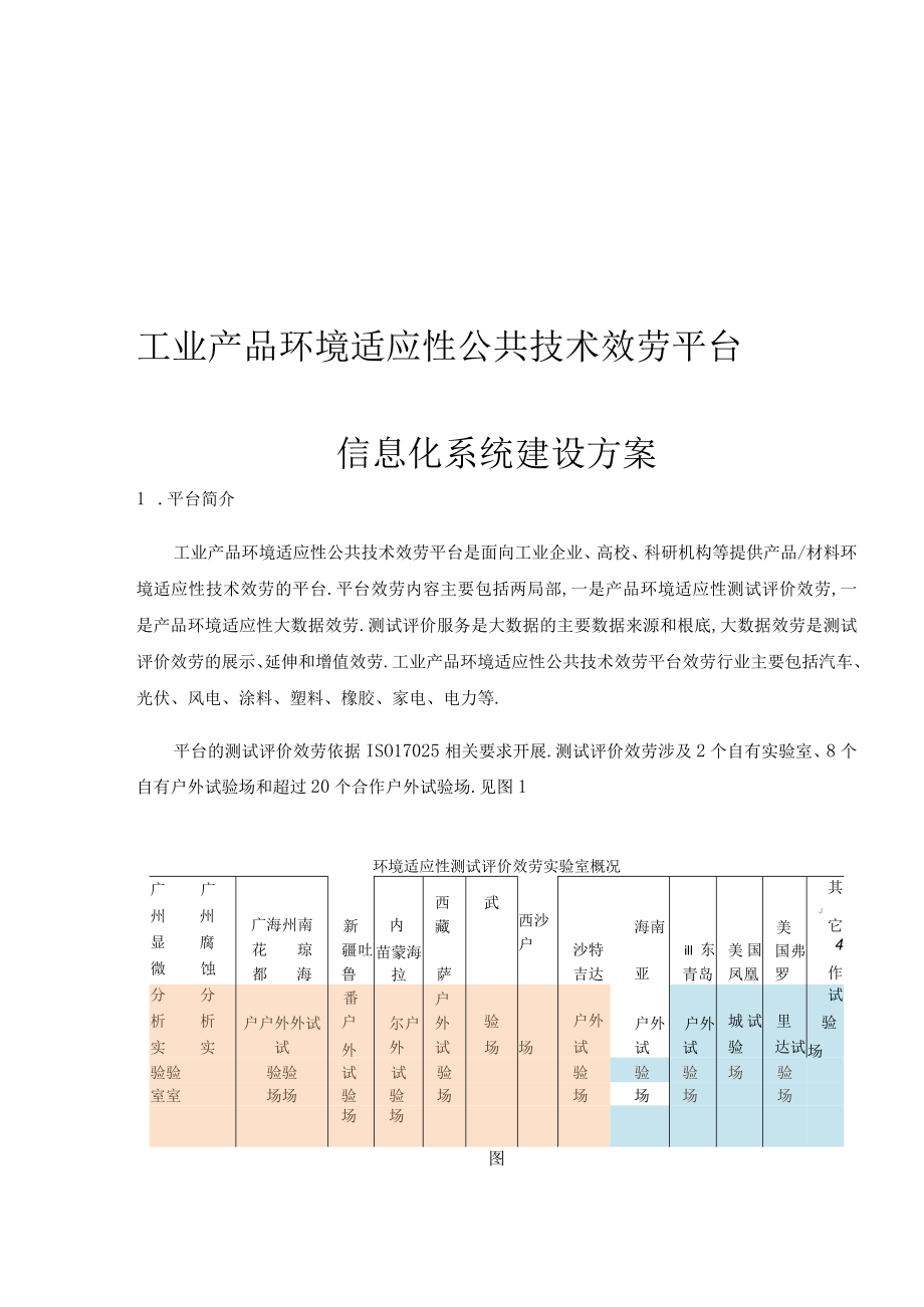 大数据中心建设方案.docx_第1页