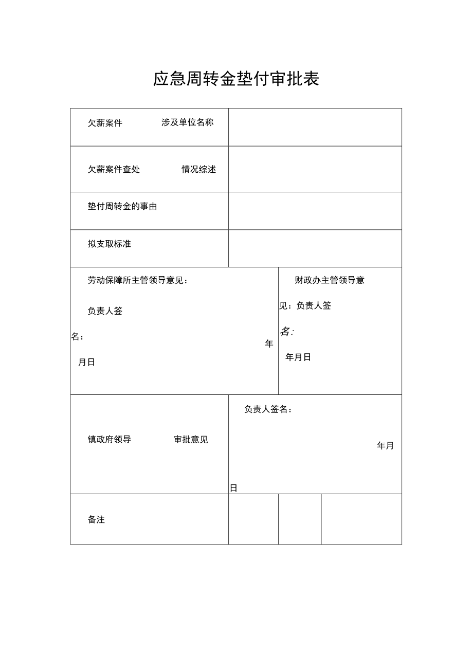 应急周转金垫付审批表.docx_第1页