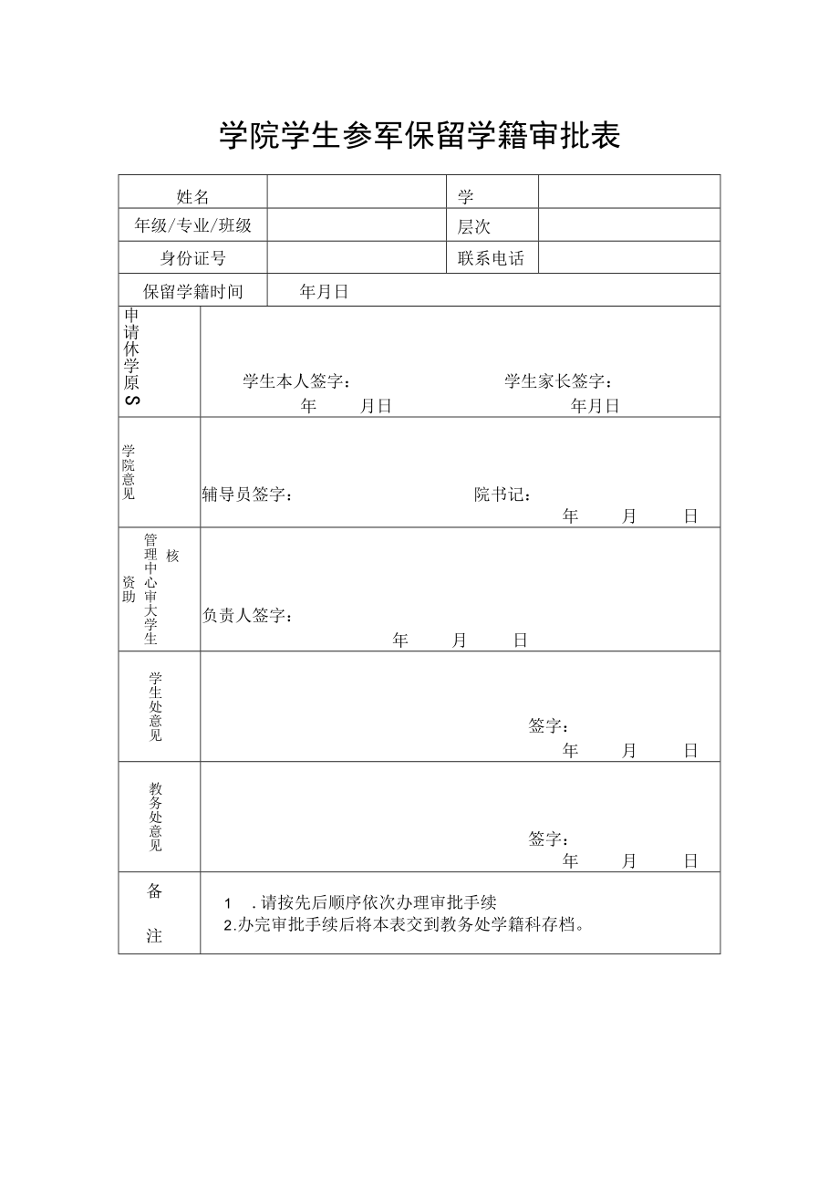 学院学生参军保留学籍审批表.docx_第1页