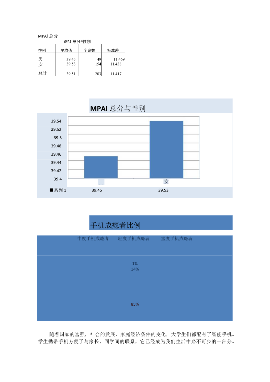 手机成瘾指数量表.docx_第3页