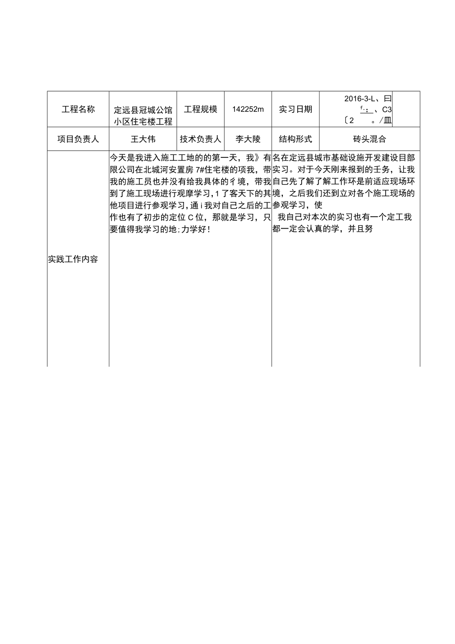 建筑施工日志30篇 一般版.docx_第2页