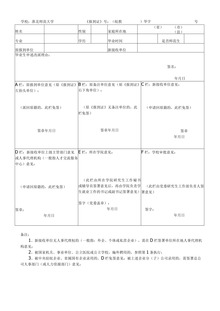 安徽省 年大中专毕业生调整改派申报表（表1）.docx_第2页