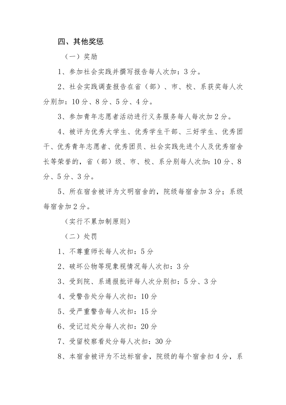 学院班级积分考核细则.docx_第3页