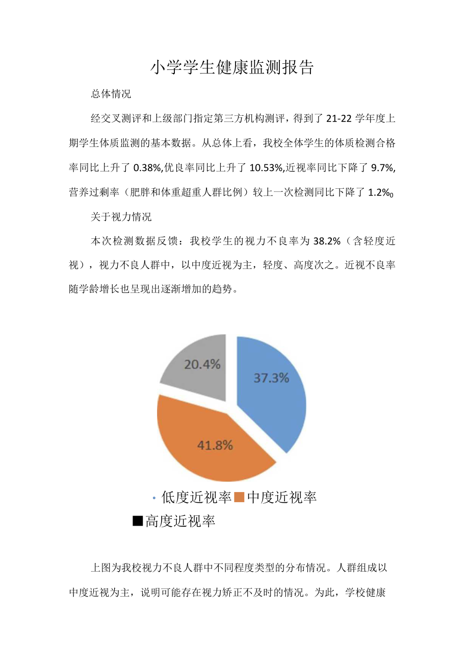 小学学生健康监测报告.docx_第1页