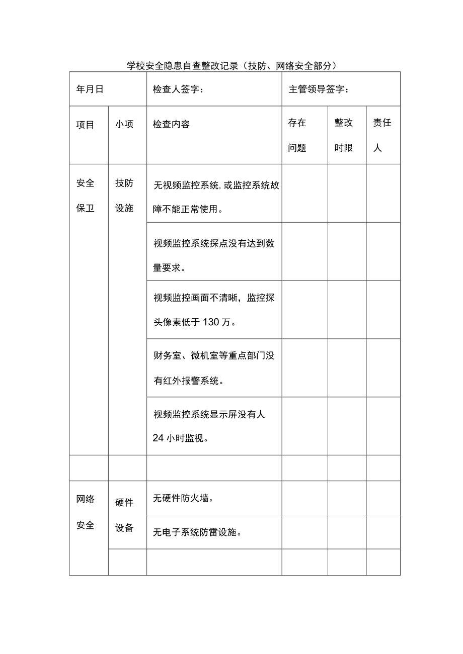 学校安全隐患自查整改记录（技防、网络安全部分）.docx_第1页