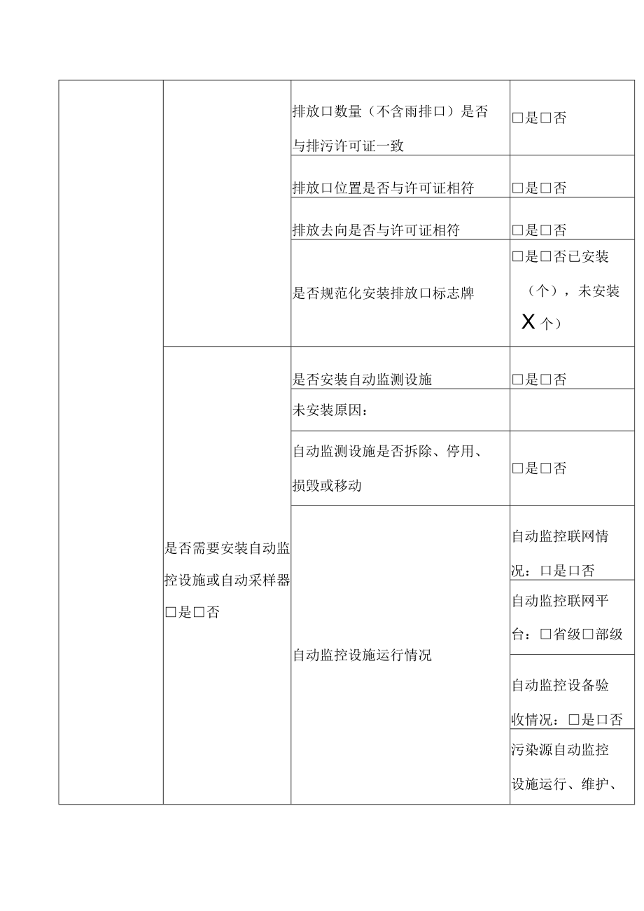 徐州市生态环境现场执法检查事项清单（2022版）.docx_第3页