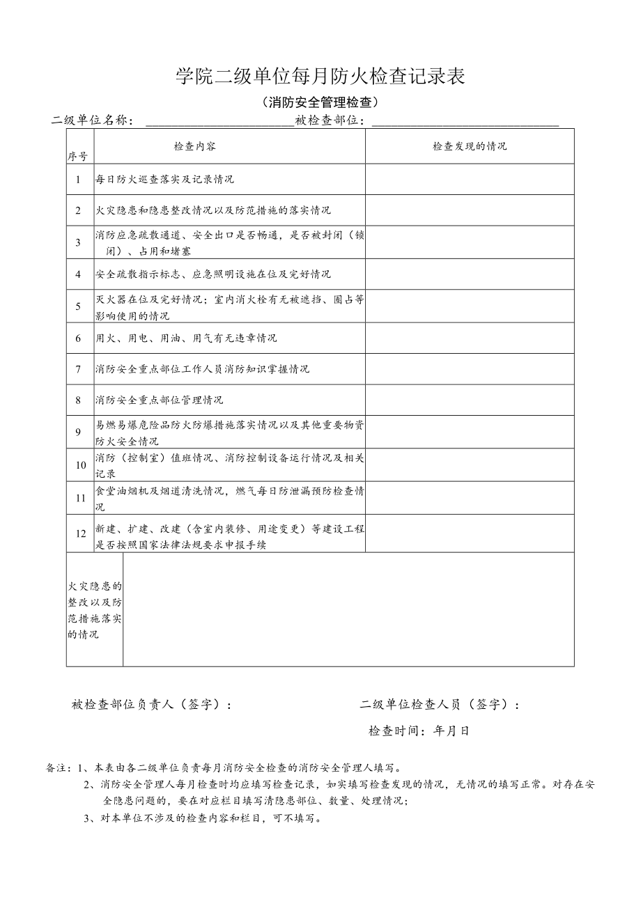 学院二级单位每月防火检查记录表.docx_第1页