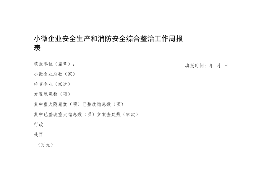 小微企业安全生产和消防安全综合整治工作周报表.docx_第1页